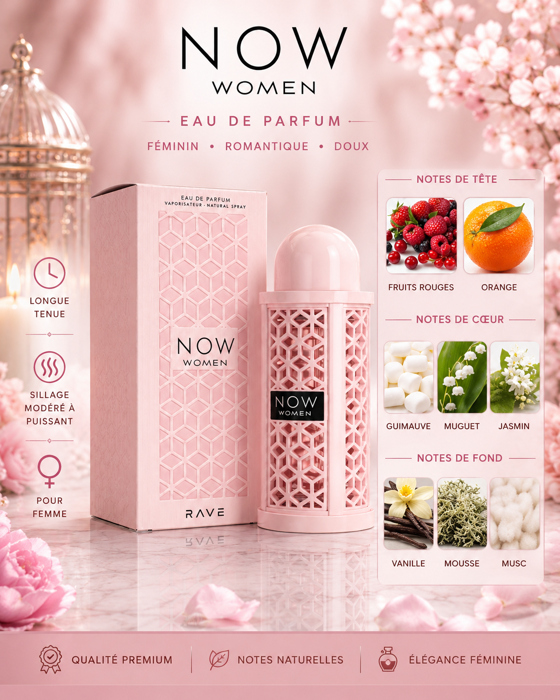 Now Women